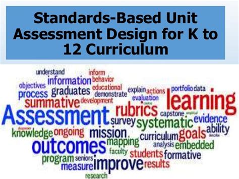 Standards Based Unit Assessment Design For K To 12