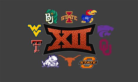 Go West Young Man: Cincinnati, UConn and the Big 12 ...