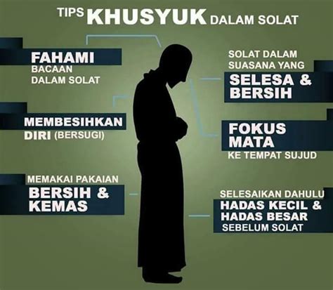 Tips Khusyuk Dalam Solat