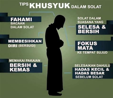 Marilah berselawat ke atas nabi muhammad saw. CAHAYA HIDUPKU: TIPS KHUSYUK DALAM SOLAT