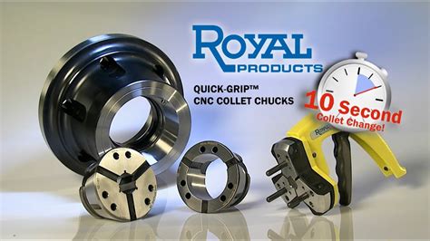 Royal Products Quick Grip™ Cnc Collet Chuck Youtube