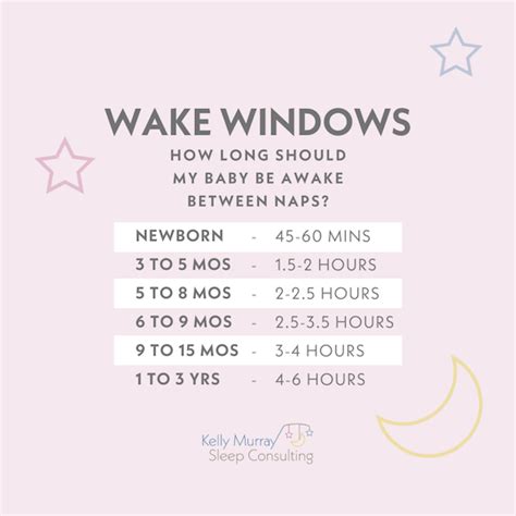 How To Use Wake Windows To Help Your Baby Sleep Better