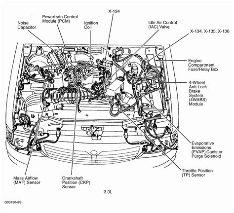 2003 Ford Explorer Engine Diagram My Wiring Diagram