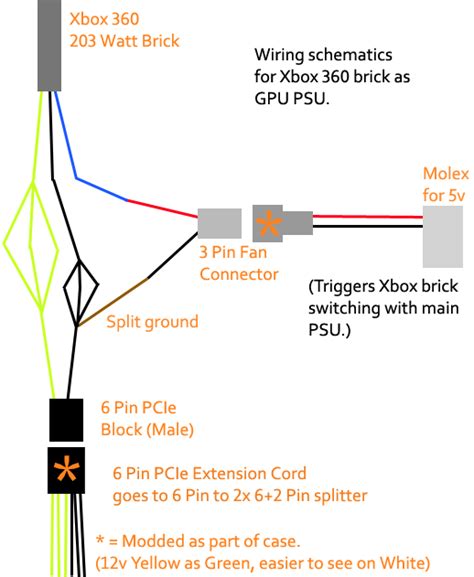Wire Xbox 360 Slim Power Supply Wiring Diagram