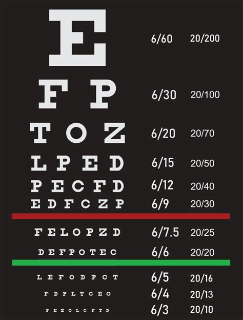 Foot Eye Chart Printable Free Printable Worksheet