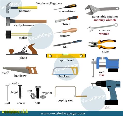 77+ Woodwork tools Names - Best Cheap Modern Furniture Check more at