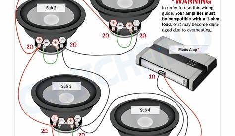 Subwoofer Wiring Diagrams — How To Wire Your Subs - Kicker Subwoofer