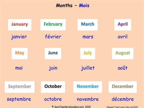 Months In French Ks2 Worksheets Activities And Flashcards By