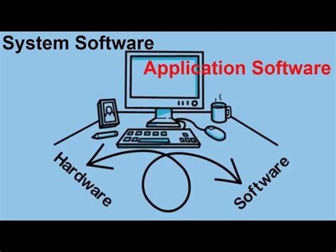 System software can be separated into two different categories, utility programs and operating systems. System programming with application software and system ...