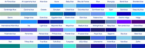 Blue Paint Color Ideas Jones Paint And Glass Blue Shades Colors Blue