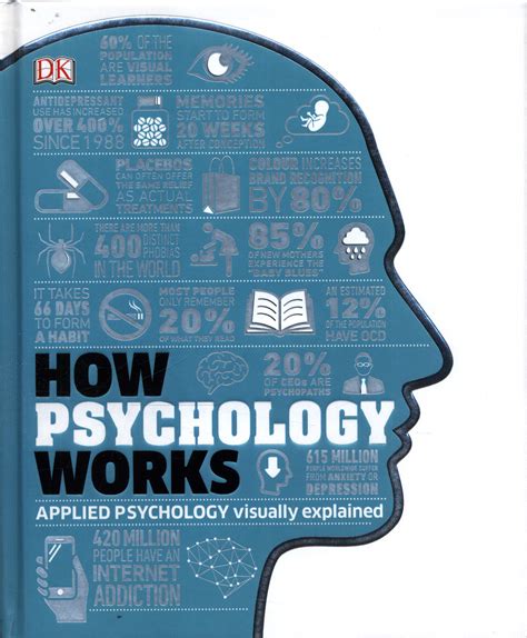 How psychology works : applied psychology visually explained by DK ...