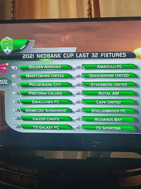 Nedbank Cup Fixtures 2021 Farpost Za On Twitter Nedbank Cup Semi Finals Fixtures Confirmed The