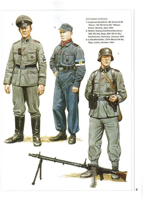 Pin By Mello On Uniform Wwii German Uniforms German Uniforms German