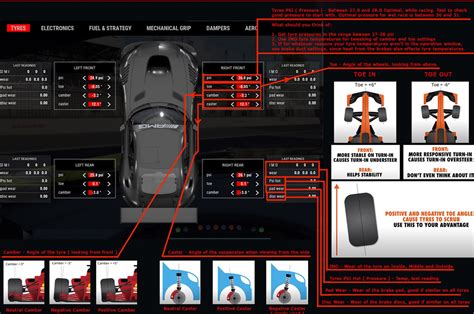 Assetto Corsa Competizione Beginners Setup Guide All In One Photos