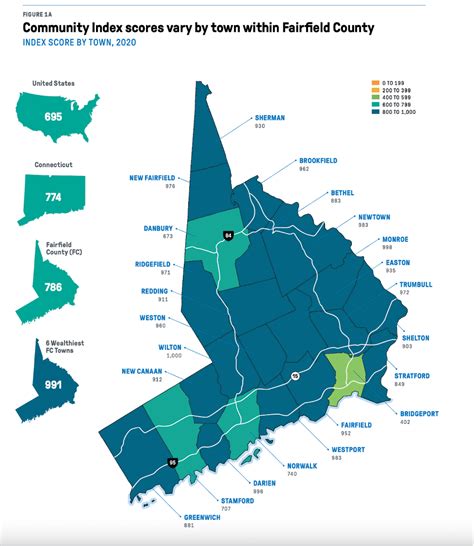 Fairfield County Report Outlines Disparities Challenges And
