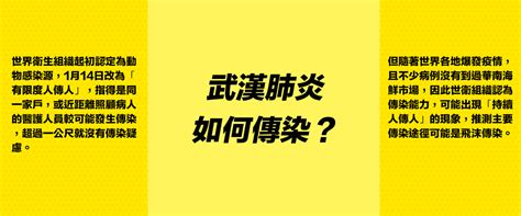 系統 疾病。 其餘四種冠状病毒是人类感冒的常见病原体，通常不会造成严重疾病，只限於可能會在少数免疫力差的患者身上出现 肺炎 等 并发症 。 武漢肺炎全球擴散 最新防疫措施一次看