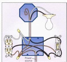 Mar 09, 21 09:56 pm. Simple Electrical Wiring Diagrams | Basic Light Switch Diagram - (pdf, 42kb) | Robert sackett ...