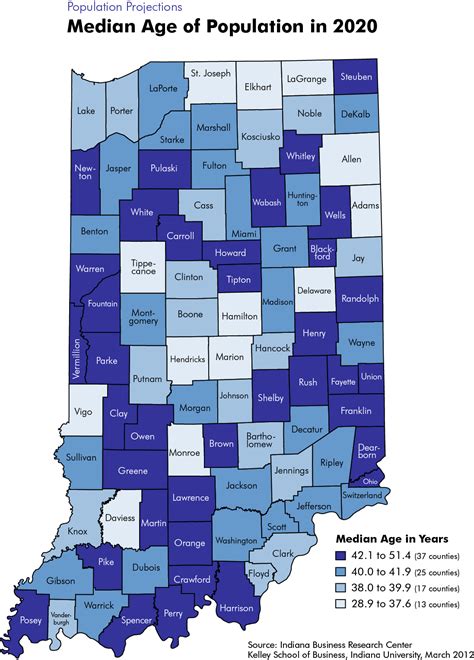 Population Projection Maps Stats Indiana