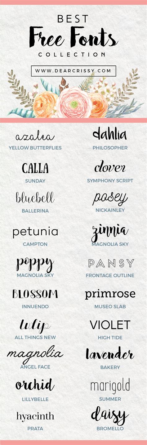 Unlimited the best free hand picked fonts. 20 Best Free Fonts - Trendy Free Fonts for Download!