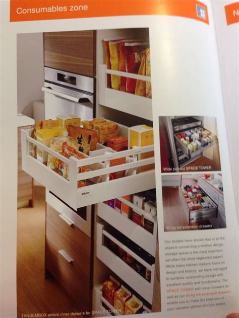 You can change the door style, kitchen layout, wall cabinet height and depth to see what impact these have on your estimated cabinet cost. Sample kitchen cabinet | Interior decorating, Tower ...