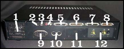 Works with cd32 too * commodore cdtv bei ebay. Expansion | CDTV