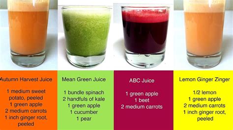 Juicer Recipe For Energy Recipe Choices