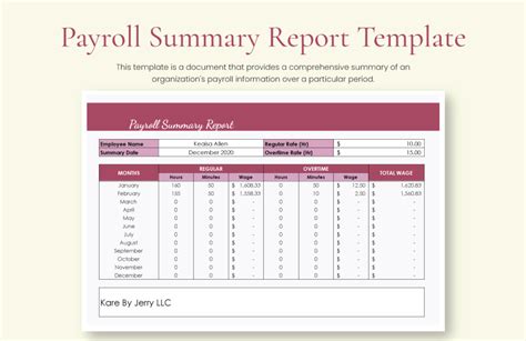 Payroll Summary Report Template