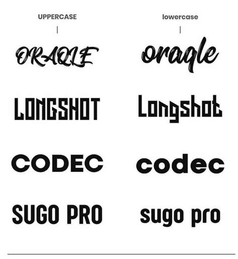 16 Free Fonts That Every Graphic Designer Should Have Website