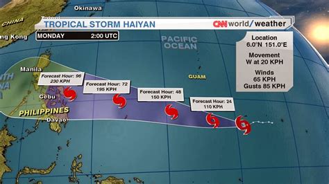 Super Typhoon Yolanda International Name Haiyan May Hit Philippines