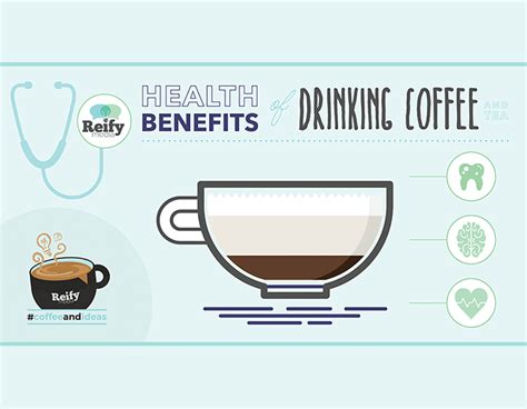 The Health Benefits Of Drinking Coffee Infographic Reify Media