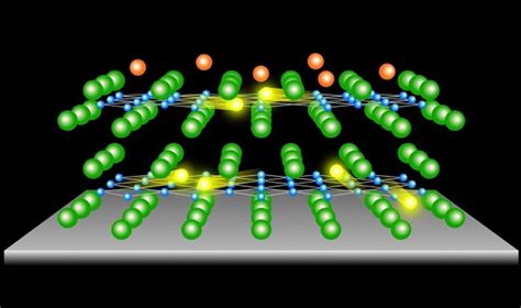 High Temperature Superconductivity In Atomically Thin Films Asian