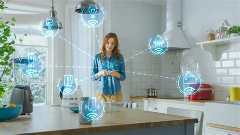 Ai For Smart Homes Using Ai For Smart Homes Managing Your Home
