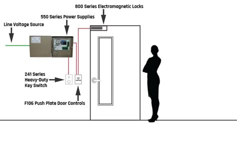 Access Control Magnetic Door Lock Wiring Diagram