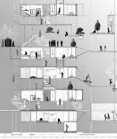 A place at halden prison costs about £98,000 per year. Image result for halden prison floor plan | Monografia, Arquitetura