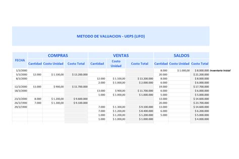 Descarga Plantillas De Excel Gratis