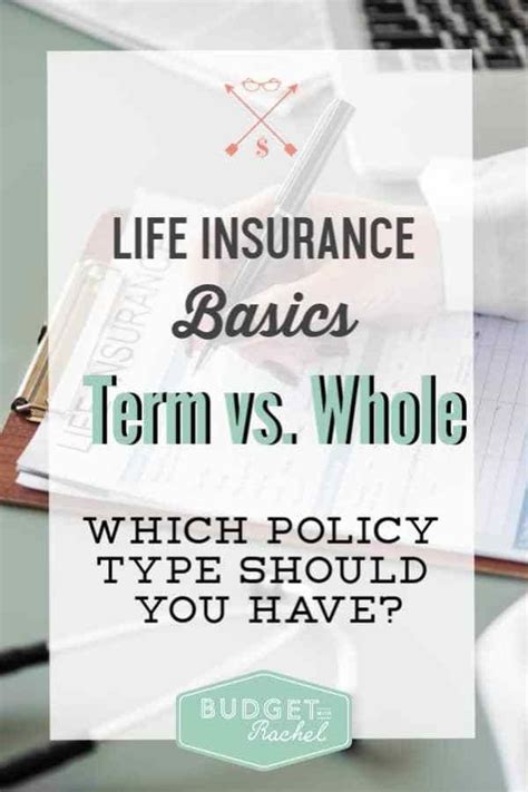 Term Life vs. Whole Life Insurance Simplified in 2021 | Whole life