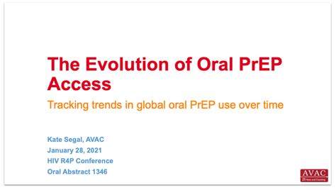 The Evolution Of Oral Prep Access Avac