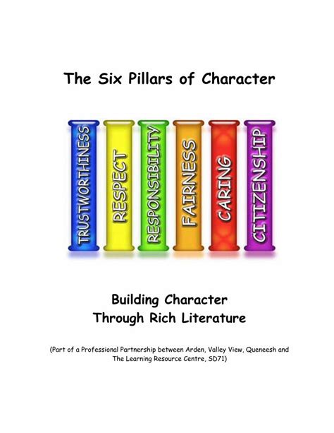 Pdf The Six Pillars Of Character Amazon Web Services · Pdf Filethe Six Pillars Of Character