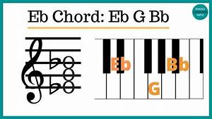 Eb Piano Chord Chart Finger Position E Flat Major Chord
