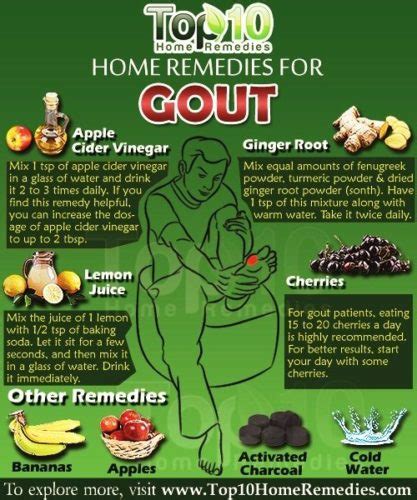 How To Cure Gout In 24 Hours Naturally — Info You Should Know