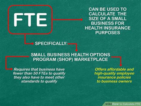 3 Ways To Calculate Fte Wikihow