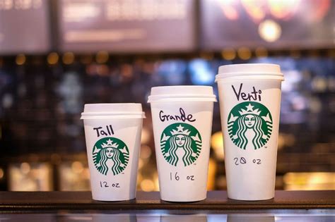 How big is each starbucks drink starbucks size guide. Starbucks'ın Bardak İsimlerinin Tall, Grande ve Venti ...