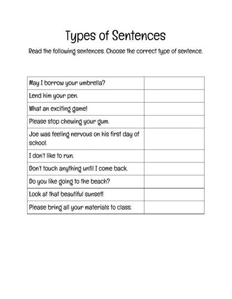 Types Of Sentences Worksheet Kinds Of Sentences Different Sentences