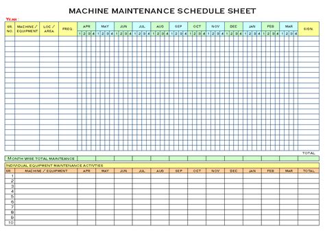 Below is a table with the excel sample data used for many of my web site examples. Machinery Maintenance Schedule Template Excel - printable schedule template