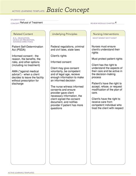 Ati Template Refusal Of Treatment Active Learning Templates Basic
