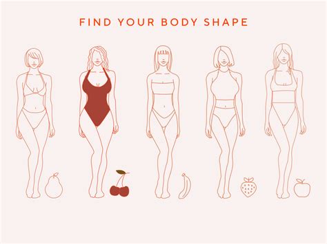 How To Dress For Double Cherry Shaped Body Type Style Theory