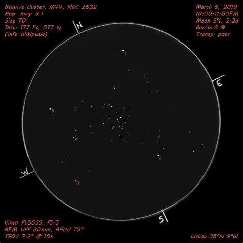 Beehive Cluster M44 Ngc 2632 Crop W Annotations Smally Dubeni Sketch