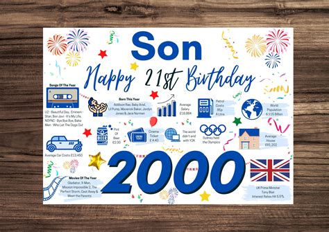 21st Birthday Card For Son Birthday Card For Him Happy 21st Etsy