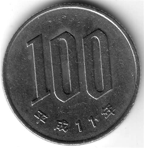 You can't do %100 because out of 100 100 doesn't make sense. JPY 1999 100 Yen | Coin Collecting Wiki | FANDOM powered ...