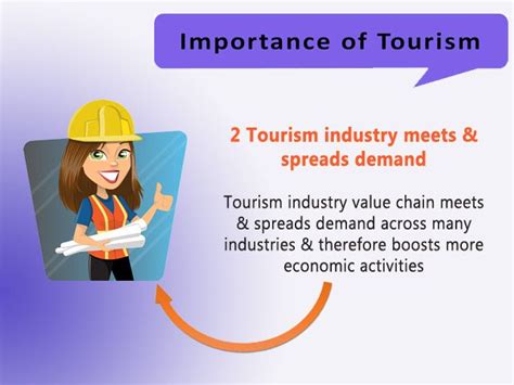 Importance Of Tourism Tourism Tourism Industry Economic Activity